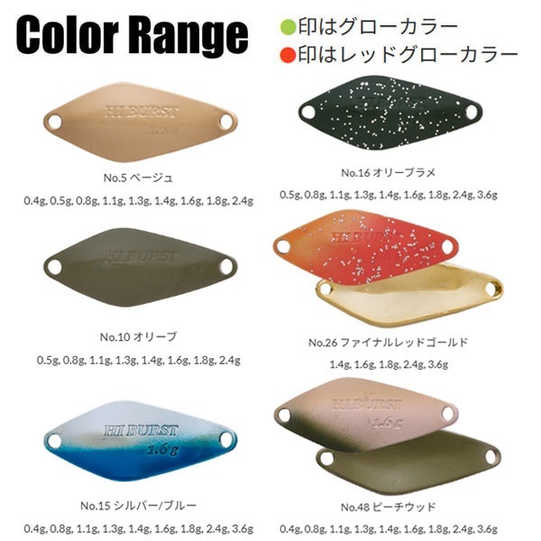 ハイバースト 1.8g